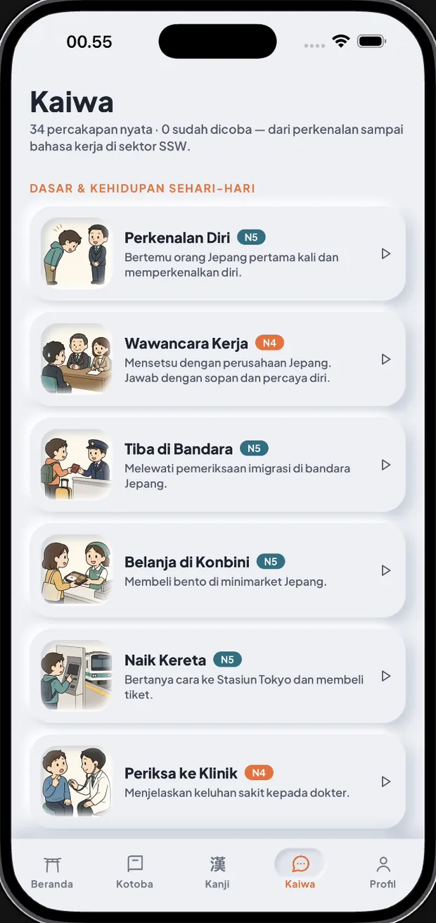 Daftar percakapan dasar Ganbatte! Nihongo